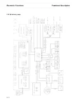 Preview for 34 page of Tally T2265 SprintPro Maintenance Manual