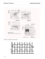 Preview for 38 page of Tally T2265 SprintPro Maintenance Manual