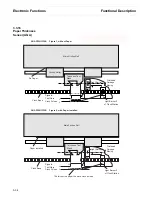 Preview for 52 page of Tally T2265 SprintPro Maintenance Manual