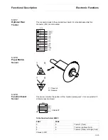 Preview for 53 page of Tally T2265 SprintPro Maintenance Manual