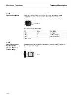 Preview for 54 page of Tally T2265 SprintPro Maintenance Manual