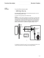 Preview for 55 page of Tally T2265 SprintPro Maintenance Manual