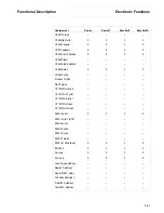 Preview for 59 page of Tally T2265 SprintPro Maintenance Manual