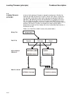 Preview for 62 page of Tally T2265 SprintPro Maintenance Manual