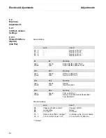 Preview for 116 page of Tally T2265 SprintPro Maintenance Manual