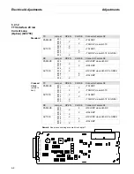 Preview for 118 page of Tally T2265 SprintPro Maintenance Manual