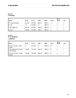 Preview for 121 page of Tally T2265 SprintPro Maintenance Manual