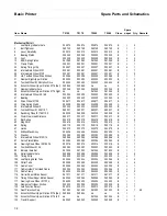 Preview for 132 page of Tally T2265 SprintPro Maintenance Manual