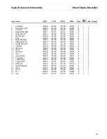 Preview for 157 page of Tally T2265 SprintPro Maintenance Manual