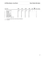 Preview for 159 page of Tally T2265 SprintPro Maintenance Manual