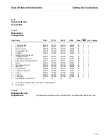 Preview for 169 page of Tally T2265 SprintPro Maintenance Manual