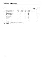 Preview for 172 page of Tally T2265 SprintPro Maintenance Manual