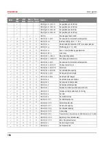 Предварительный просмотр 166 страницы Tally T2265plus User Manual