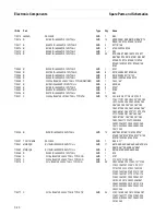 Preview for 20 page of Tally T3016 Maintenance Manual