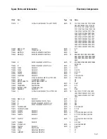 Preview for 21 page of Tally T3016 Maintenance Manual