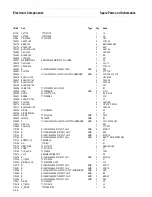 Preview for 26 page of Tally T3016 Maintenance Manual