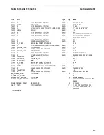 Preview for 33 page of Tally T3016 Maintenance Manual