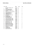 Preview for 52 page of Tally T3016 Maintenance Manual