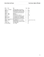 Preview for 67 page of Tally T3016 Maintenance Manual