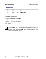 Preview for 84 page of Tally T5023+ Programming Manual