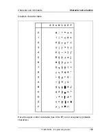 Preview for 139 page of Tally T5023+ Programming Manual