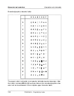 Preview for 140 page of Tally T5023+ Programming Manual