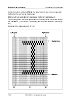 Предварительный просмотр 152 страницы Tally T5023+ Programming Manual