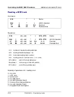 Preview for 222 page of Tally T5023+ Programming Manual