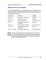 Preview for 233 page of Tally T5023+ Programming Manual