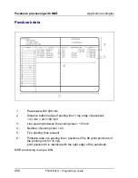 Preview for 276 page of Tally T5023+ Programming Manual