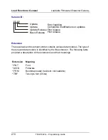 Preview for 288 page of Tally T5023+ Programming Manual