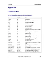 Preview for 307 page of Tally T5023+ Programming Manual