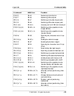 Preview for 309 page of Tally T5023+ Programming Manual