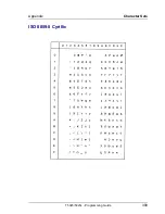 Preview for 319 page of Tally T5023+ Programming Manual