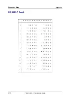 Preview for 320 page of Tally T5023+ Programming Manual