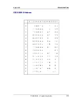 Preview for 321 page of Tally T5023+ Programming Manual