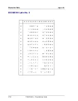 Preview for 322 page of Tally T5023+ Programming Manual