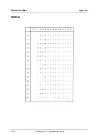 Preview for 324 page of Tally T5023+ Programming Manual