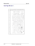 Preview for 328 page of Tally T5023+ Programming Manual