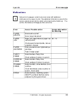 Preview for 371 page of Tally T5023+ Programming Manual