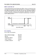 Preview for 380 page of Tally T5023+ Programming Manual