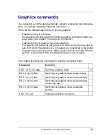 Preview for 167 page of Tally T5023 Programming Manual