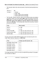 Preview for 202 page of Tally T5023 Programming Manual