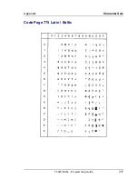 Preview for 327 page of Tally T5023 Programming Manual