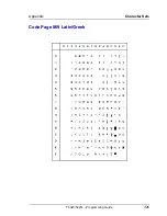 Preview for 335 page of Tally T5023 Programming Manual