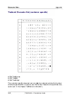 Preview for 336 page of Tally T5023 Programming Manual