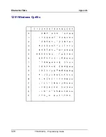 Preview for 338 page of Tally T5023 Programming Manual