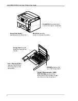 Предварительный просмотр 10 страницы Tally T8006 User Manual