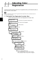 Предварительный просмотр 28 страницы Tally T8024 User Manual