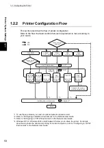 Предварительный просмотр 36 страницы Tally T8024 User Manual